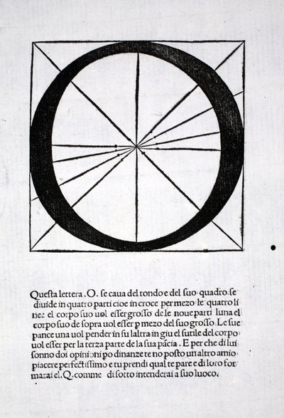 O, illustration from 